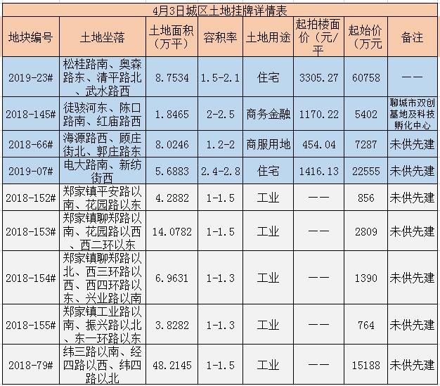 正版张天师透码三中三资料