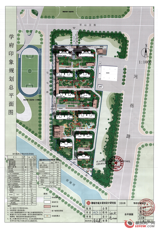 东南片区再添纯新盘 财信·学府印象规划首次曝光_聊城楼市_聊城房产