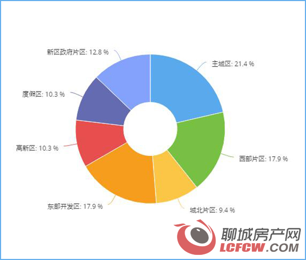 人口政策 考量因素_活动营销中人的因素考量